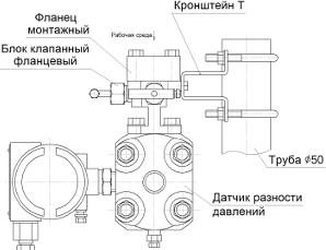 Преобразователь (датчик) разности давлений с монтированным клапанным блоком «БКН» фланцевого присоединения к импульсной линии, и с КМЧ «Фланец М20» и «Кронштейн Т»