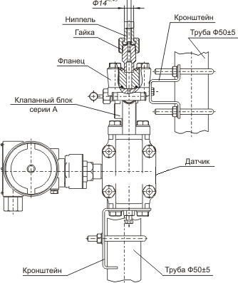 Преобразователь (датчик) давления с установленным клапанным блоком серии А и комплектом монтажных частей М20, Т и СК