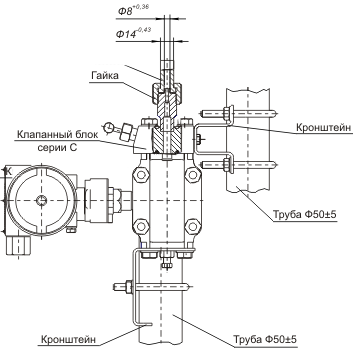 Преобразователь (датчик) давления с установленным клапанным блоком серии С и комплектом монтажных частей М20, Т и СК